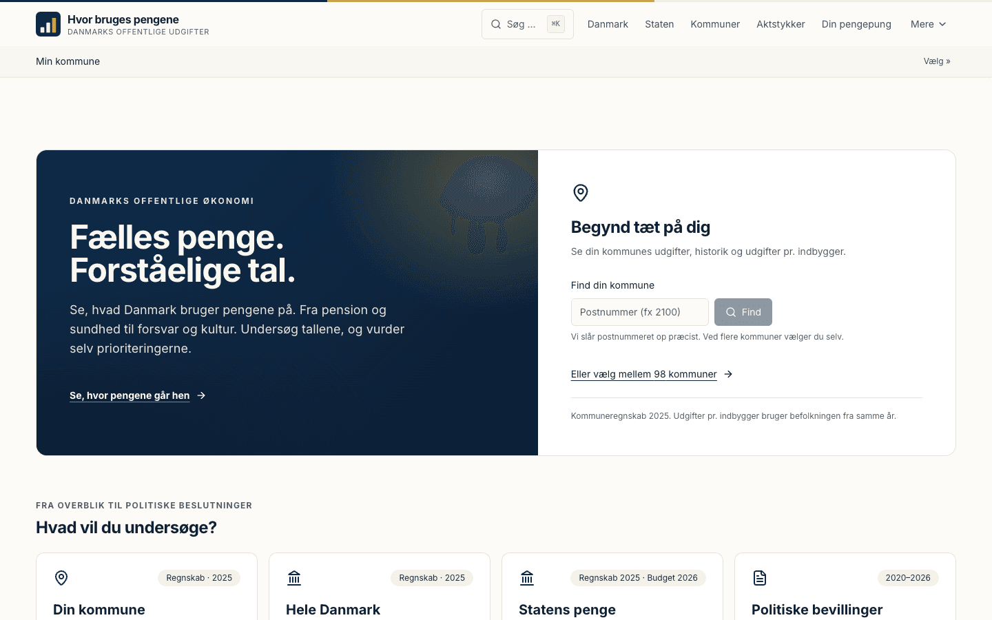 Hvor bruges pengenes forside med indgange til kommunale og statslige udgifter